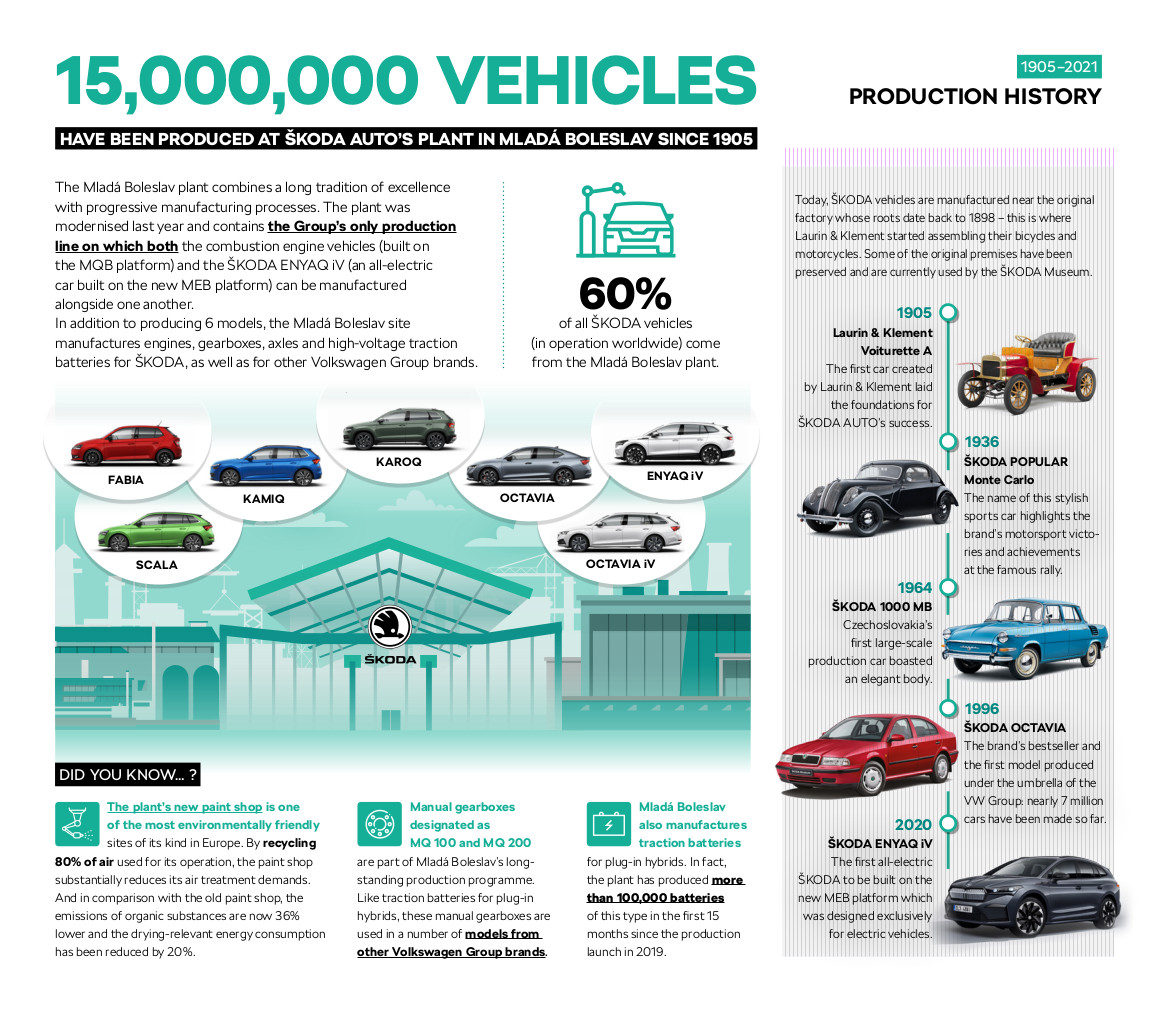 Hyundai lancia la campagna Toy Assist per rimarcare l'importanza delle cinture  di sicurezza anche sui sedili posteriori